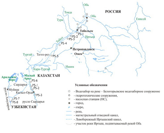 Канал «Сиб-Арал» (проект)
